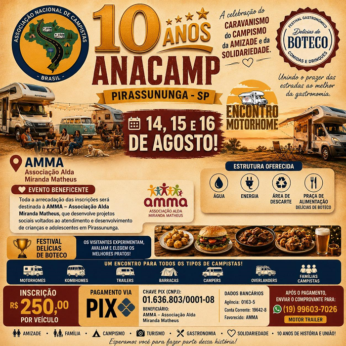 Anacamp celebrará 10 anos com encontros em vários Estados